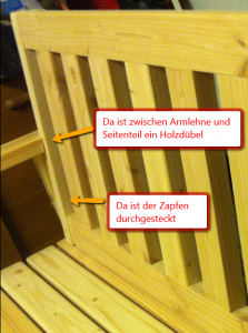 Zapfenverbindung